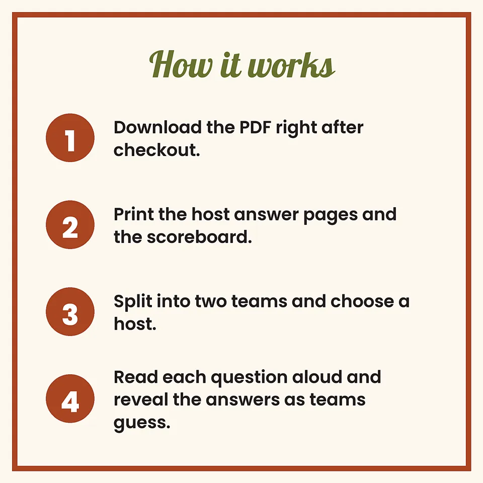 Thanksgiving Friendly Feud Game Printable, image 4 of 5