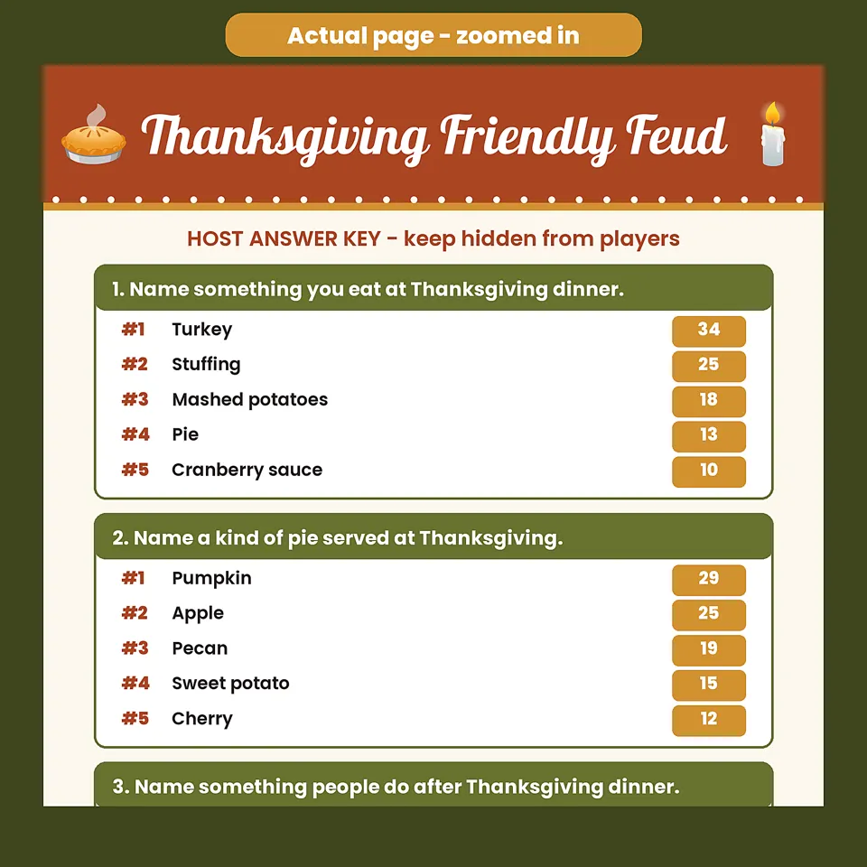 Thanksgiving Friendly Feud Game Printable, image 5 of 5