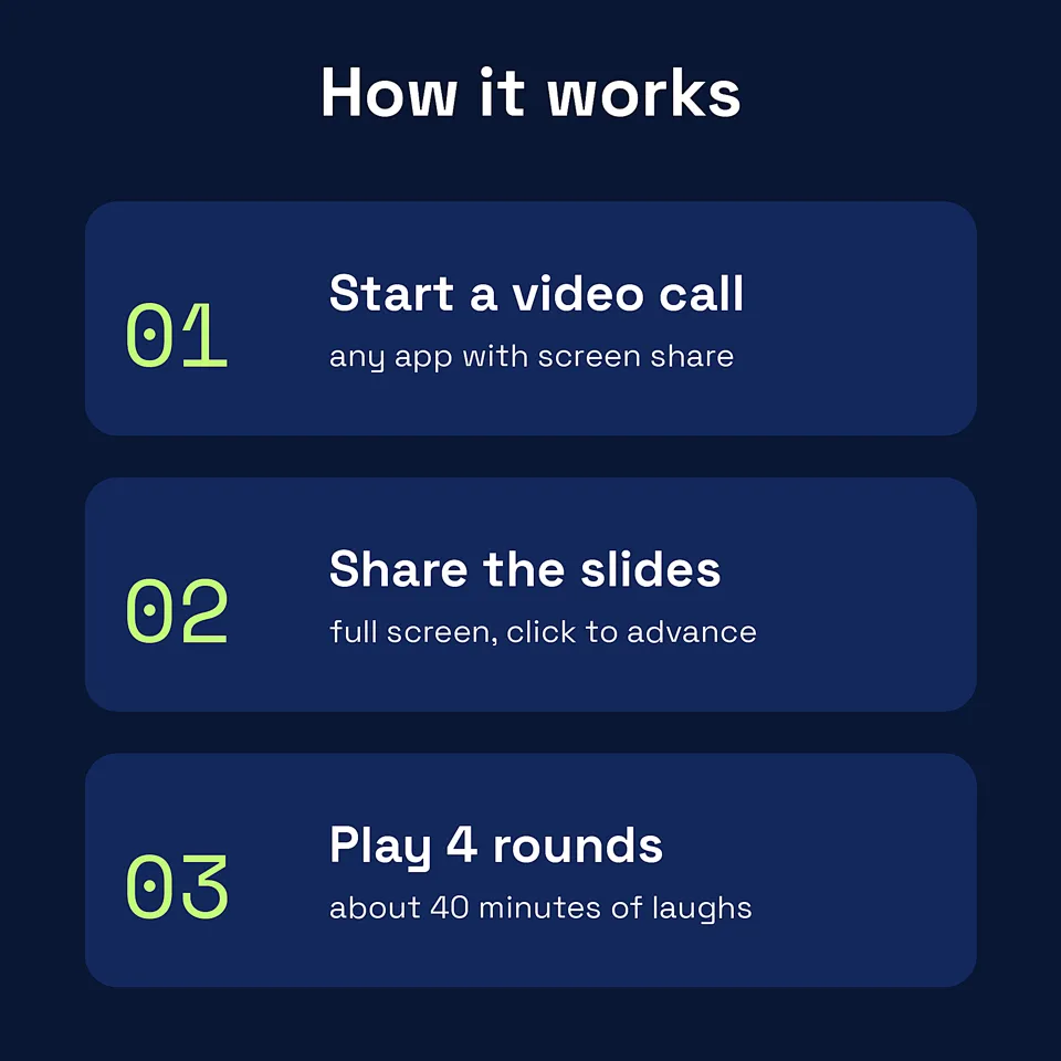 Virtual Party Game for Video Calls, image 5 of 5